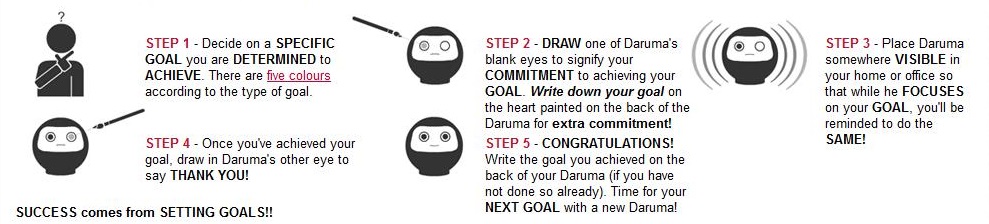 Daruma_step