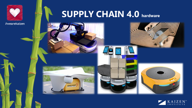supply chain 4.0